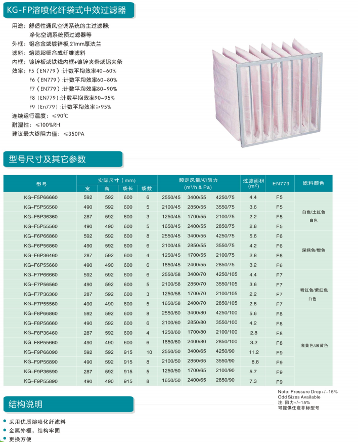 康冠净化